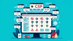 Content Security Policy