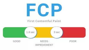fcp